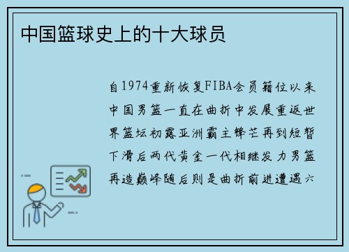 中国篮球史上的十大球员